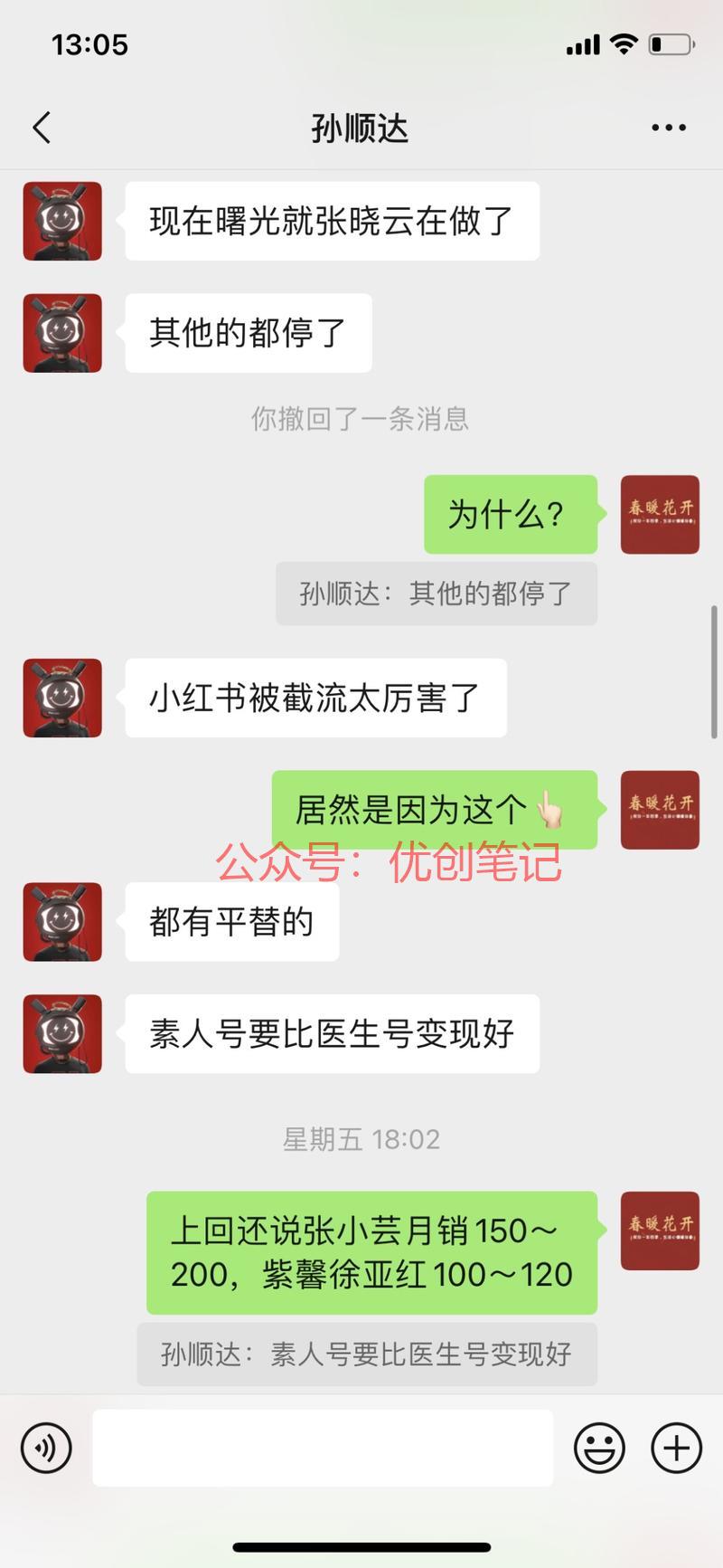 关于医美Kos，五月变…#情报-搞钱线报📢论坛-网创交流-优创圈
